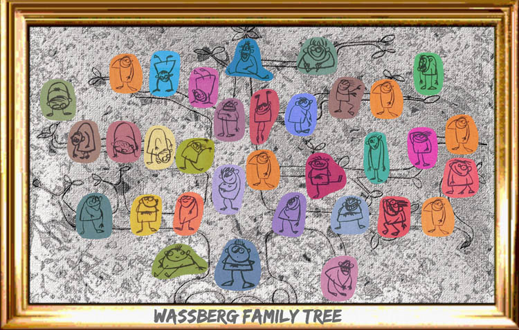 Wassberg family tree